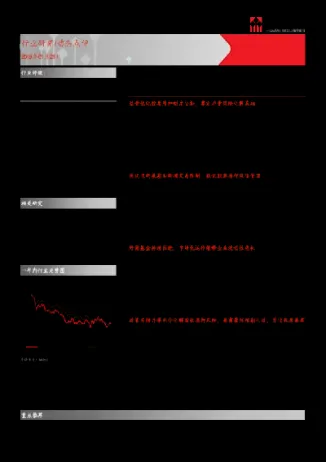 沪深1507期货(沪深300期货指数2106)_https://www.lytzg.com_原油直播室_第1张
