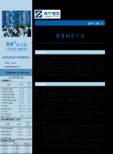 南华期货用的信管家吗(南华期货资金安全吗)
