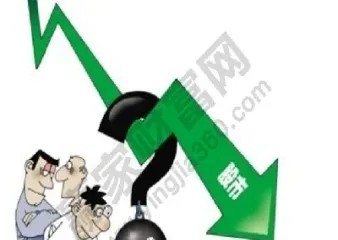 期货期指怎么交易(期指期货在哪里看)_https://www.lytzg.com_原油直播室_第1张