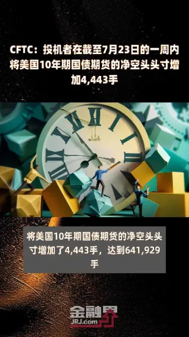 期货净空头多了会怎样(期货净空头多了会怎样呢)