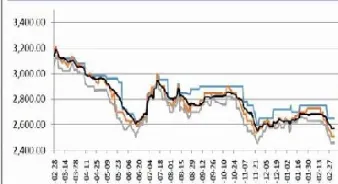 鲁证期货富远网上行情(鲁证期货富远行情)_https://www.lytzg.com_原油直播室_第1张