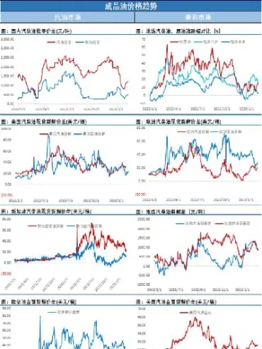 期货市场内外盘的含义(期货市场的内盘和外盘是什么意思)