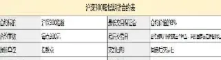期货指期货多方空方指的是什么(期货多空什么意思)