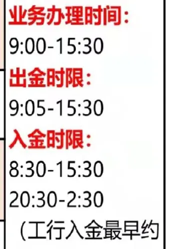 期货账户多久不用会被休眠(期货账户休眠还能出金吗)
