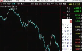 商品期货超短线看均线辨方向设置(商品期货日内超短线)_https://www.lytzg.com_原油直播室_第1张