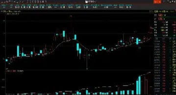 期货跨期差价大历史品种(期货跨期是什么)_https://www.lytzg.com_原油直播室_第1张