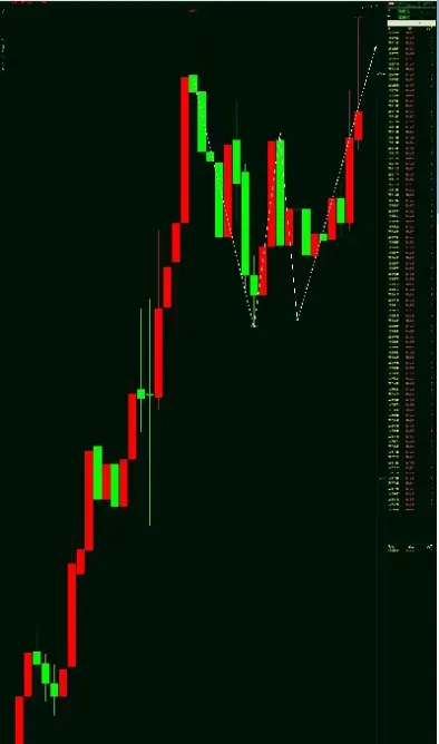 全球黄金期货看什么(黄金期货是什么意思)