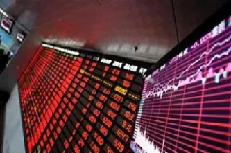 股指期货每人每天能交易几手(股指期货每天交易限制几手)_https://www.lytzg.com_原油直播室_第1张