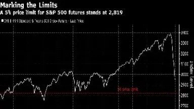 美国股指期货实时行情数据(美国股指实时行情最新期货)_原油直播室_第1张_原油直播室 美国股指期货实时行情数据(美国股指实时行情最新期货)_https://www.lytzg.com_原油直播室_第1张