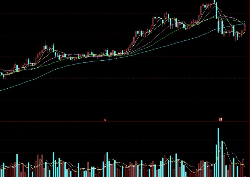 期权期货波动溢出(期权交易波动率)_原油直播室_第1张_原油直播室 期权期货波动溢出(期权交易波动率)_https://www.lytzg.com_原油直播室_第1张