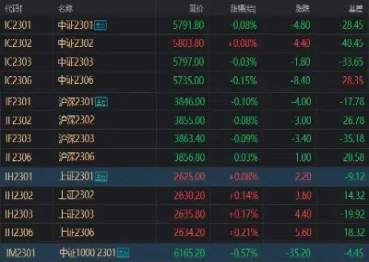 类似于指数期货(指数期货风险大吗)_https://www.lytzg.com_原油直播室_第1张