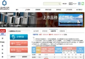 燃油期货2201手续费(期货燃油2201的交割时间)_https://www.lytzg.com_原油直播室_第1张