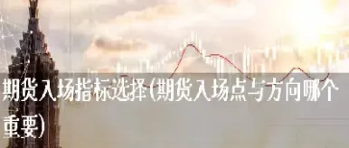 期货支撑位如何入场(期货支撑位是什么意思)