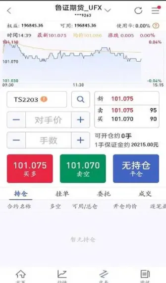 期货型基金哪个好(基金期货证券哪个含金量高)