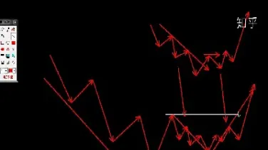期货反转形态实战(期货形态实时更新)_https://www.lytzg.com_原油直播室_第1张