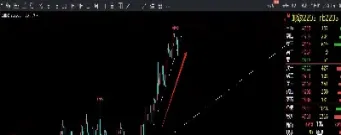 螺纹钢期货目前上涨4个多点(螺纹钢期货上涨对钢铁有什么影响)_https://www.lytzg.com_原油直播室_第1张