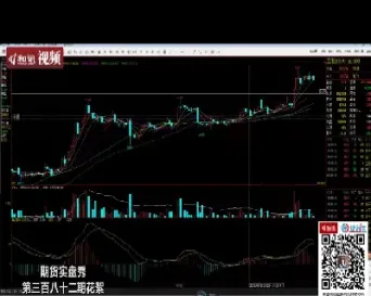 7期货早盘解析(期货走势分析)_https://www.lytzg.com_原油直播室_第1张