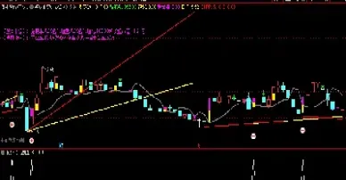 期货中全仓超级短线(期货全品种量化交易)