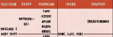 期货交易的权限(期货交易权限证明)