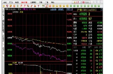 期货平多平空是什么(期货空平是什么意思)