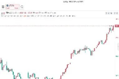 白糖期货短多持有(白糖期货长期趋势)