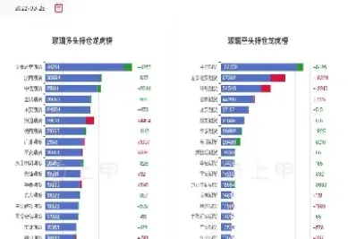 玻璃期货市场跟什么有关(玻璃期货的关联品种)