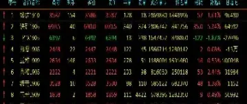 上海期货锌合约(上海期货锌合约价格走势)