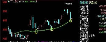 期货交易型指数基金(期货交易型指数基金是什么)