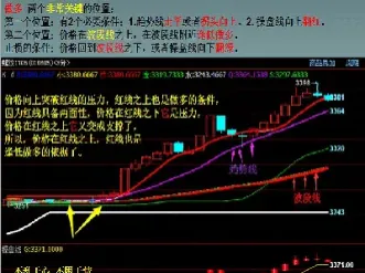 商品期货隔夜风控的意思(期货隔夜单是什么意思)