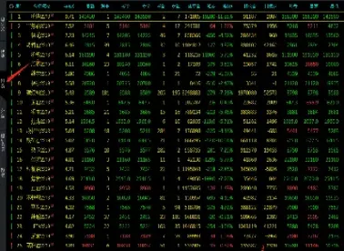 商事期货交易具有的特征(商事期货交易具有的特征不包括)