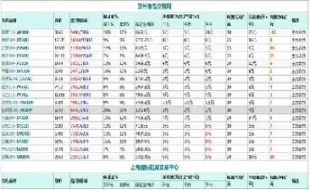 如何计算期货品种单价(期货单价怎么算)