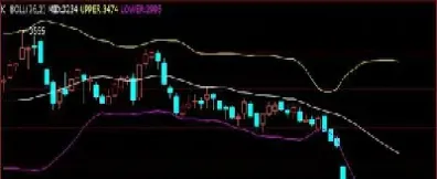 期货优化参数怎么选择(期货优化参数怎么选择最好)