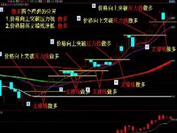 期货交易中空头换手(期货交割是空头交货吗)