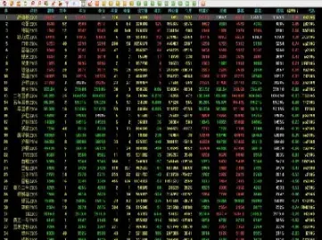 期货成功率大概多少合适(普通人做期货成功率有多高)