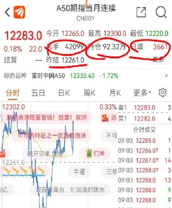 rh主板股指期货(上证ih10股指期货)