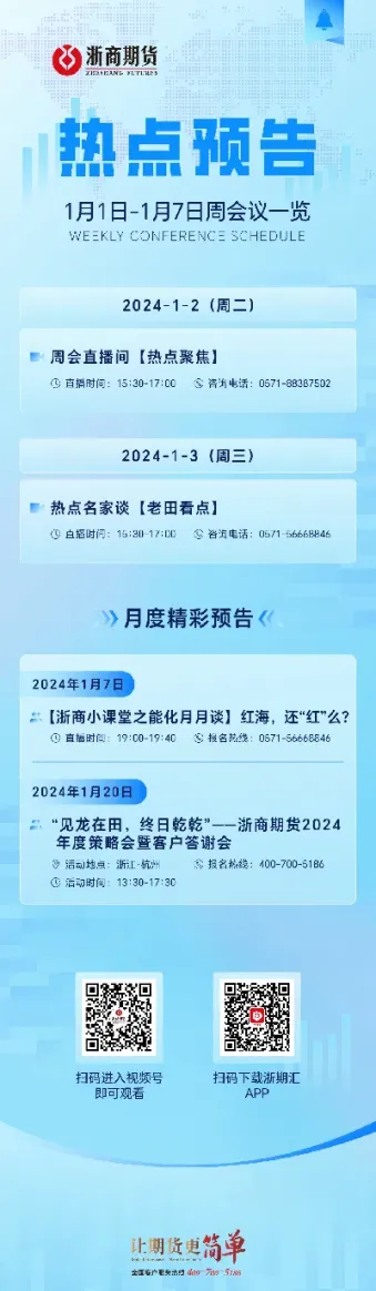 浙商期货在哪里(浙商期货的排名)