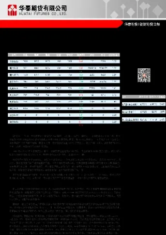 钢材期货涨跌停啥意思(钢材期货涨停是几个点)