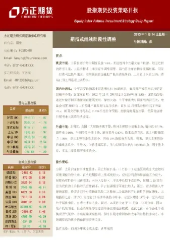 00610期货投资(中证1000期货收益图)