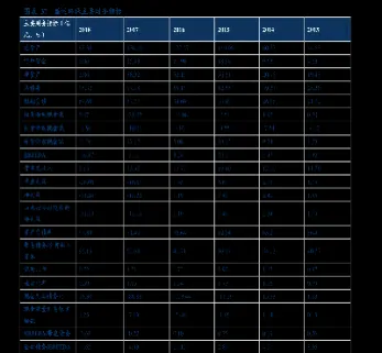 美股纳指期货熔断等级(美股纳指期货会怎么样)