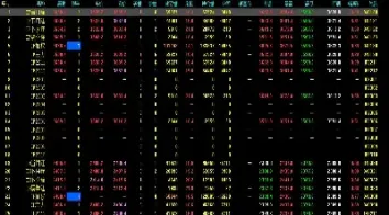 股指期货重归上升通道(股指期货上涨什么意思)