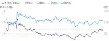 将形成期货行业全新业态(2025年期货行业)