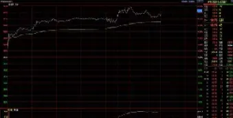 期货行情波动对策(期货行情波动对策分析)