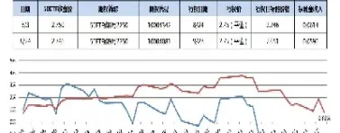期货高胜率开仓模型(期货高胜率开仓信号)