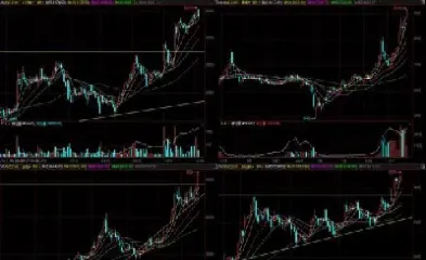 期货止损点设多长时间合适(期货止损多少点比较好)