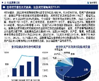 我国期货市场的产生和建立(我国期货市场的产生和建立是什么)