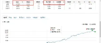 凯利公式量化期货(凯利公式期货实战)