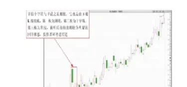 期货连续十字星(期货连续出现十字星)