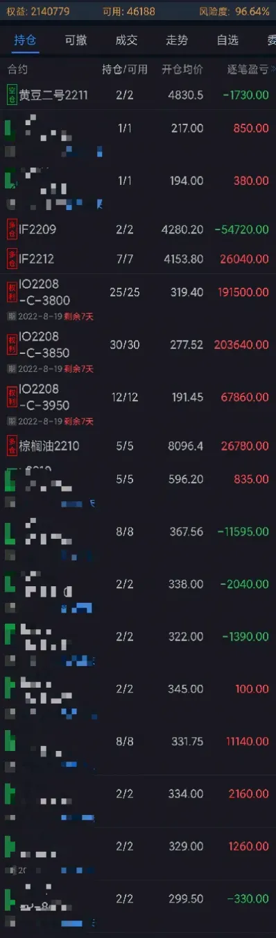 股指期货下月连续(股指期货下月走势)