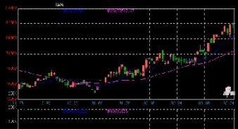伦敦铜交易期货实时行情(伦敦铜期货行情最新消息)