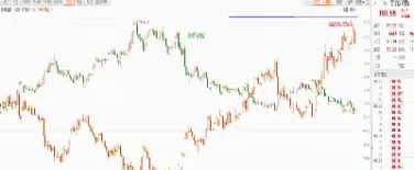 黄金期货单价表(黄金期货价目表)